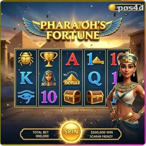 pos4d preview utama
